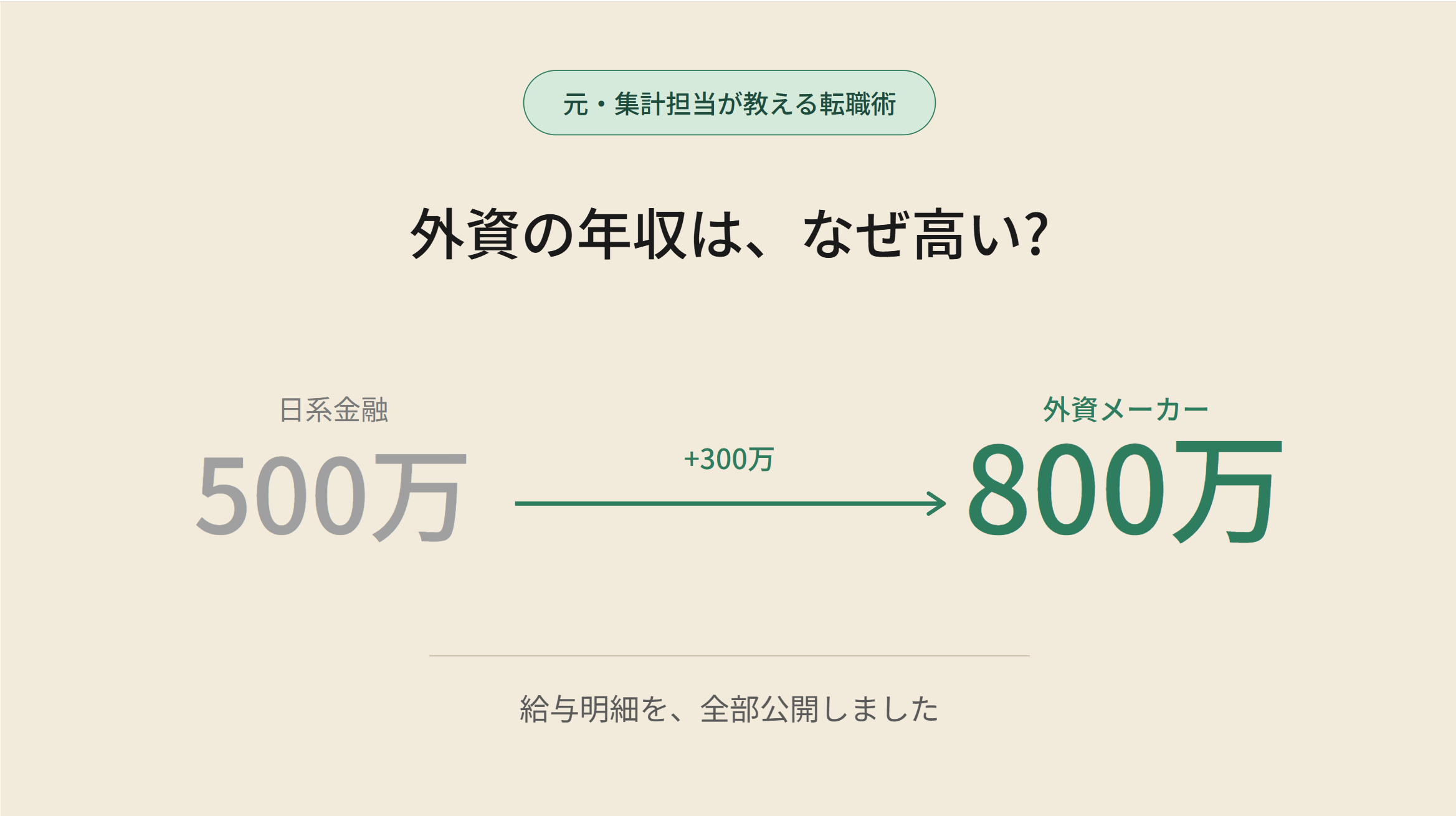 外資系企業の年収